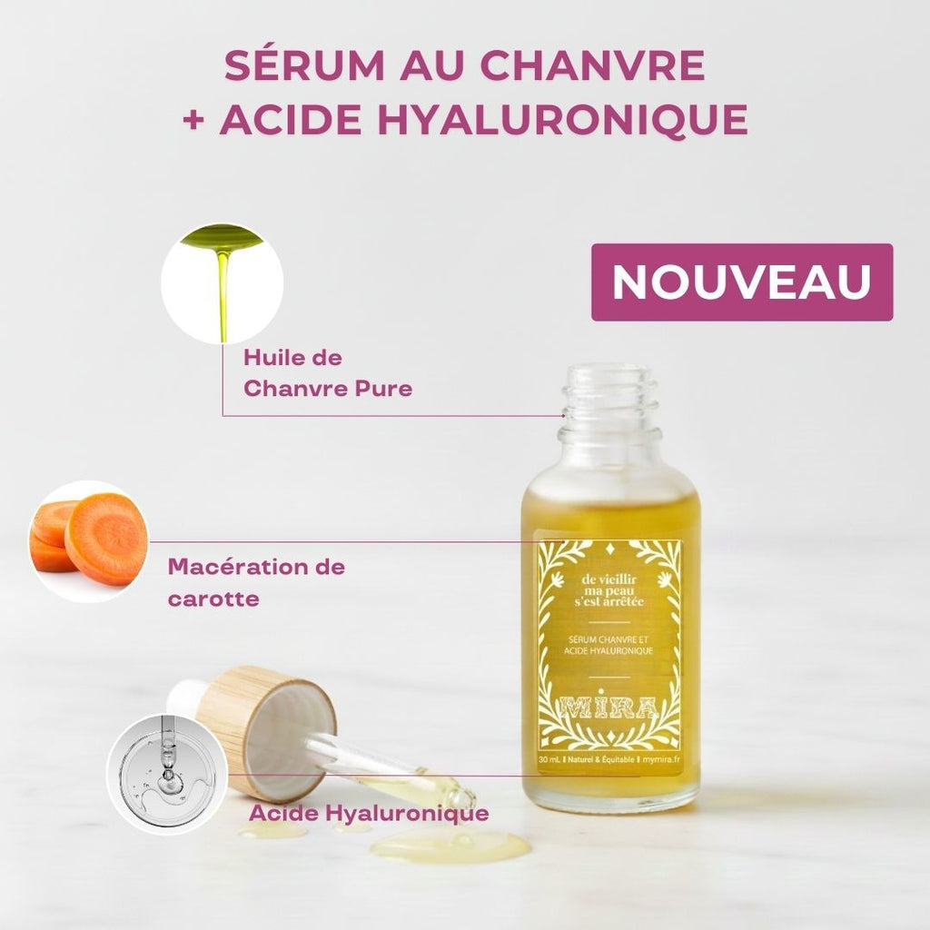 Sérum De vieillir ma peau s'est arrêtée - My Mira